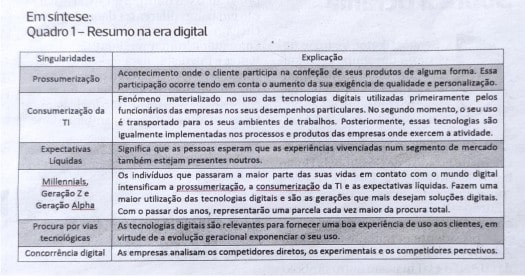 Imóveis Figueira da Foz