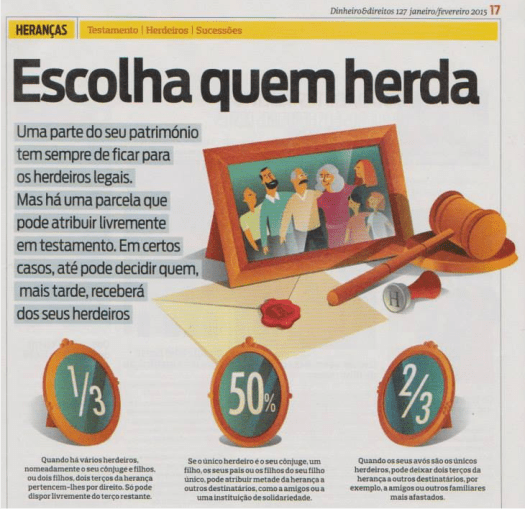 Moradias Figueira da Foz